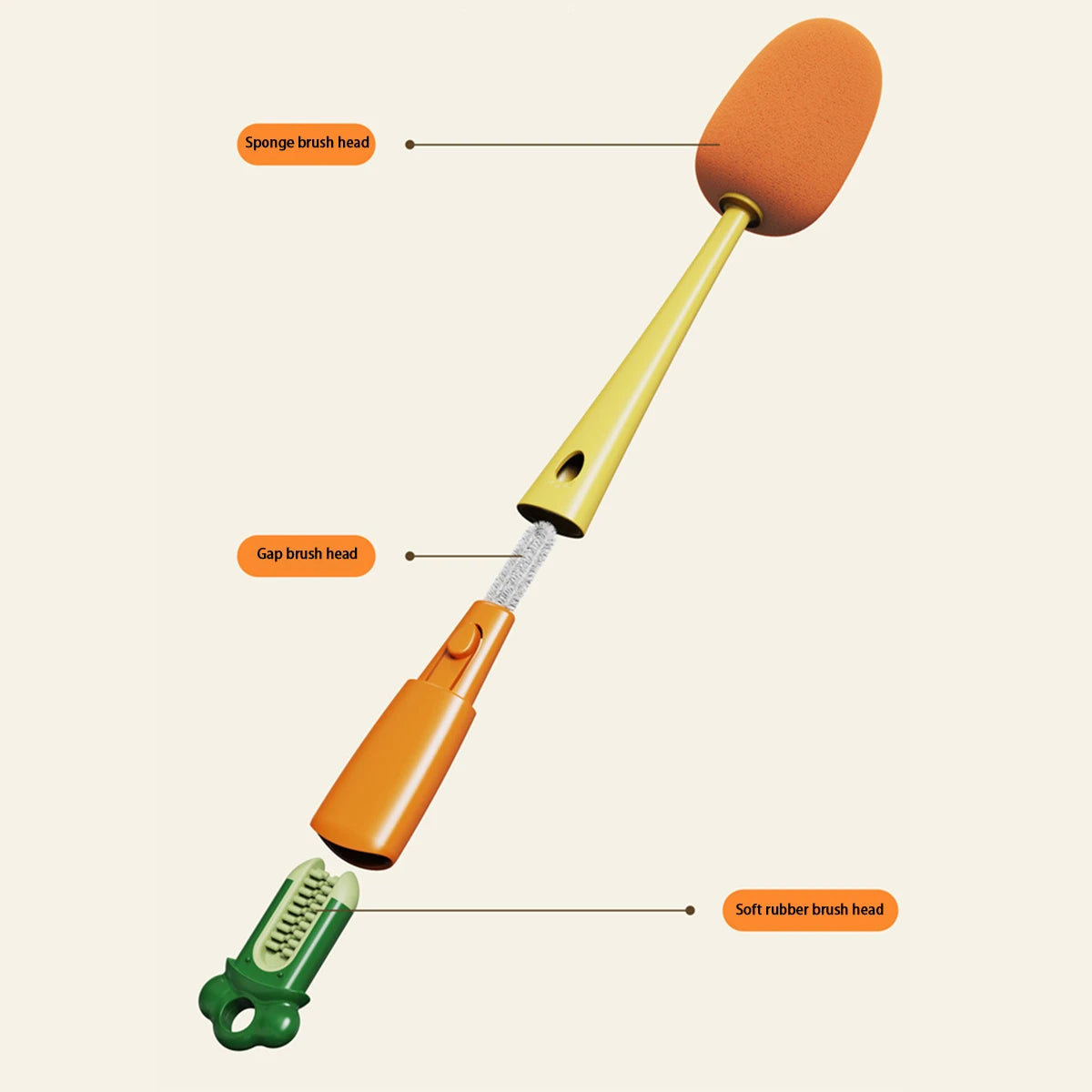 Purism 3 in 1 Multifunctional Household Cleaning Brush Carrot Long Handle Cup Scrubber Useful Things For Kitchen Accessories